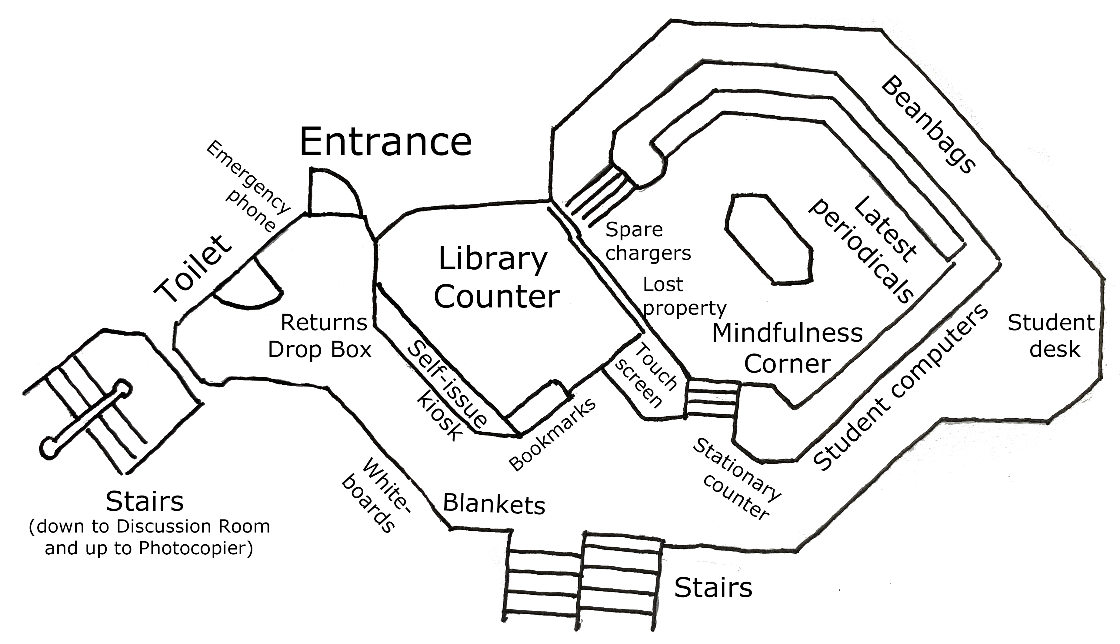 Mezzanine Level Map