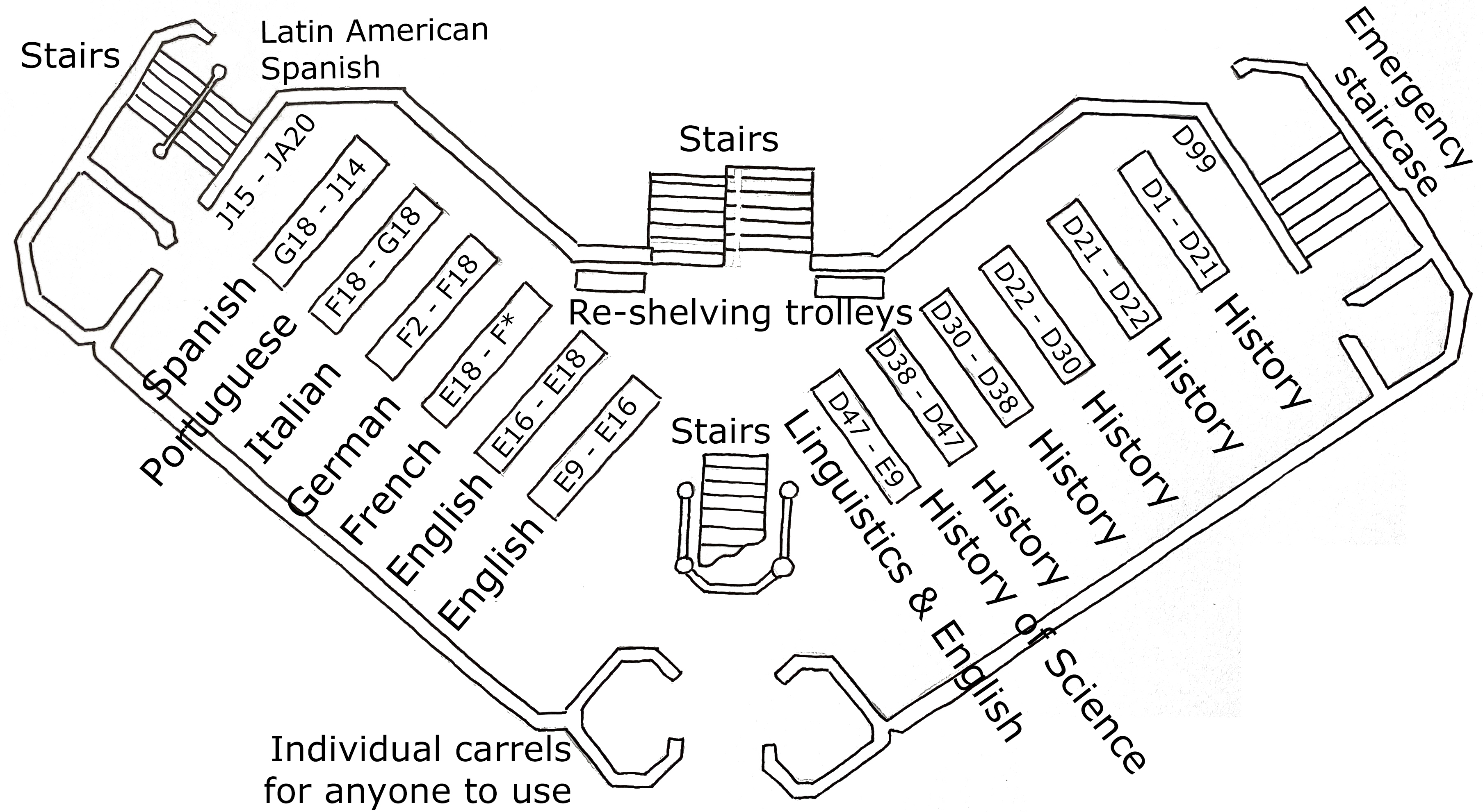Middle Level Map